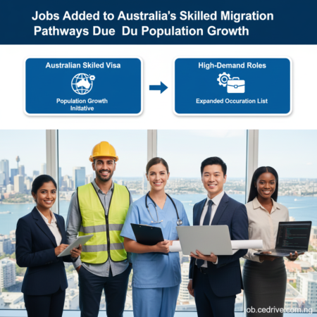 Jobs Added to Australia’s Skilled Migration Pathways Due to Population Growth